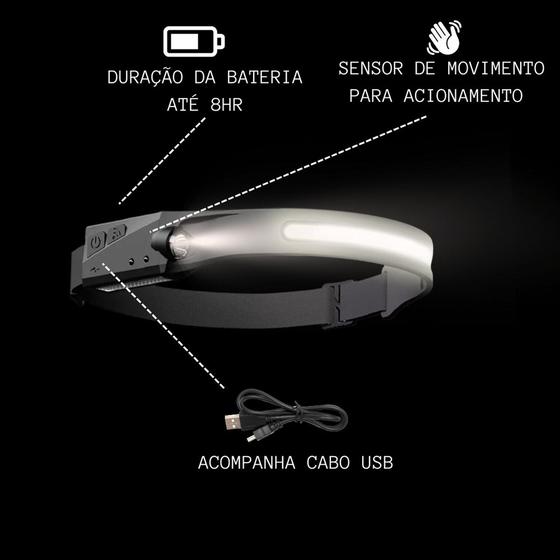 Lanterna De Cabeça Led Super Forte Resistente Água